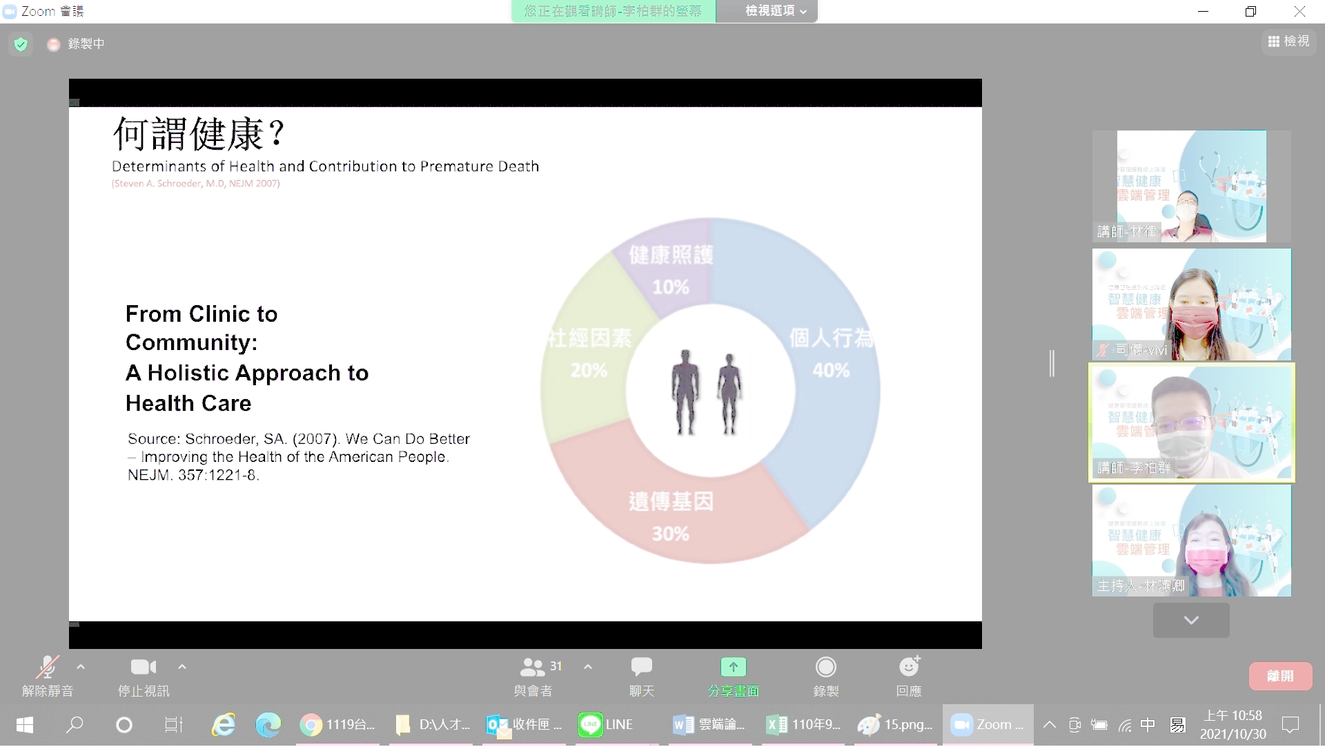 110/10/31 健康管理趨勢線上論壇